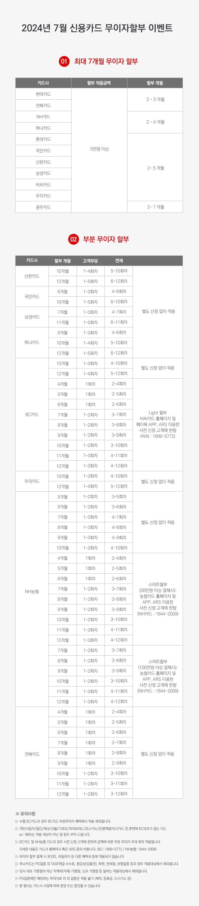 680_무이자 할부이벤트_2024.07.jpg